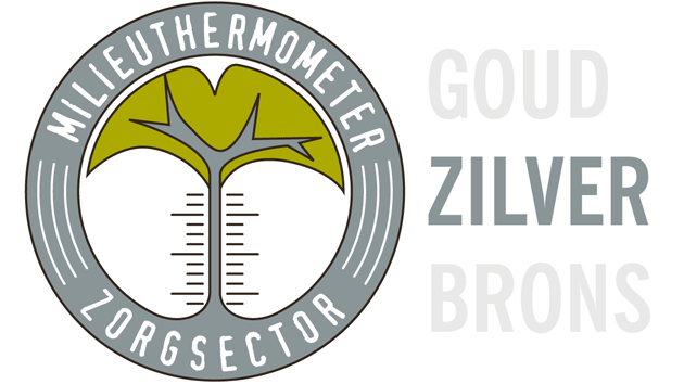 zilver thermometer.gif