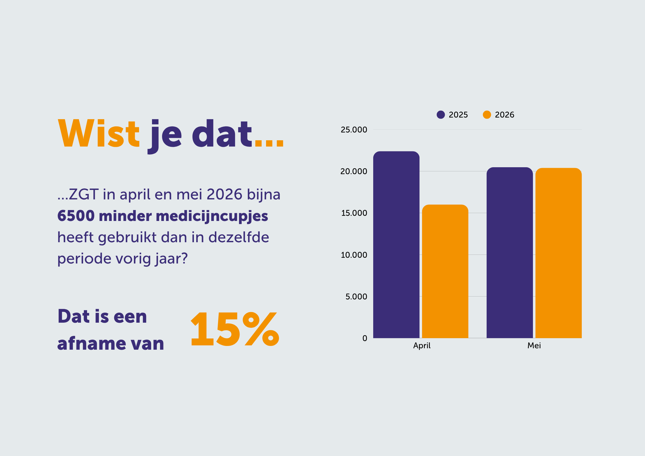 medicijncupjes.png